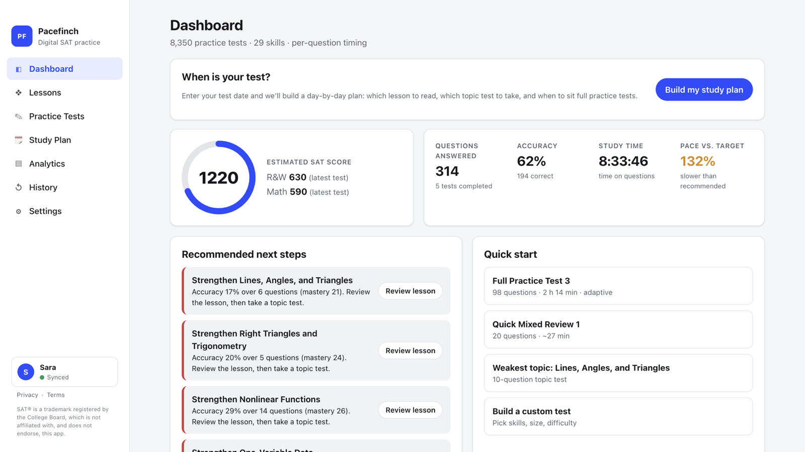 The Pacefinch dashboard, showing progress and recommended next steps